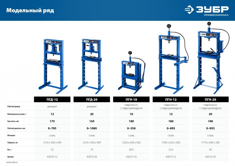 Гидравлический пресс ЗУБР ПГН-10 с гидронасосом и манометром, Профессионал, 10 т