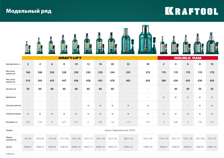 KRAFTOOL KRAFT-LIFT 50т, 270-420мм домкрат бутылочный гидравлический, KRAFT BODY